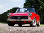 Abarth 2200 Spider 1960 года